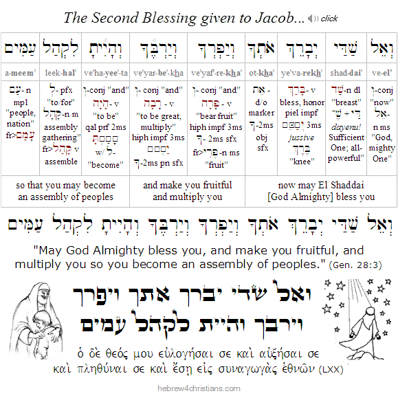 Genesis 28:3 Hebrew Lesson