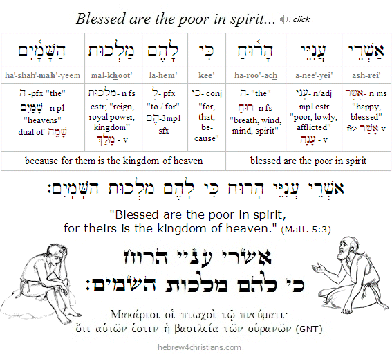 Matthew 5:3 Hebrew lesson