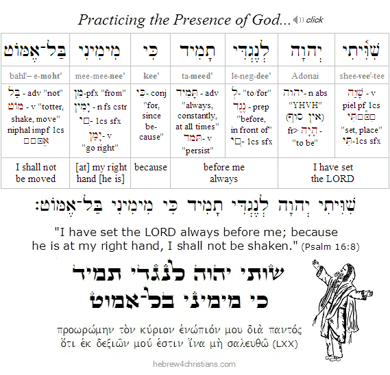 Psalm 16:8 Hebrew analysis