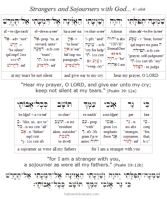 Psalm 39:12 Hebrew Lesson