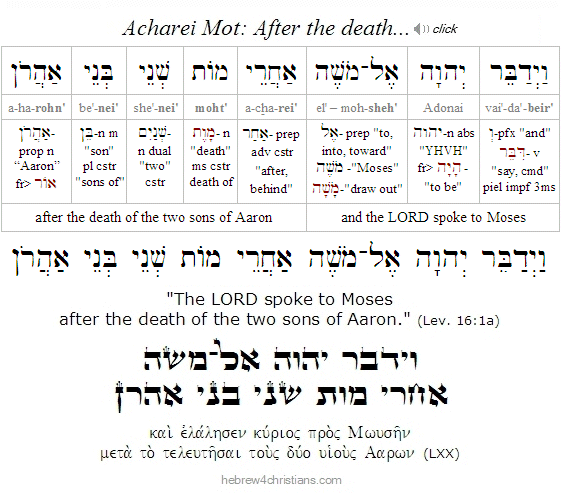 Leviticus 16:1a Hebrew Lesson