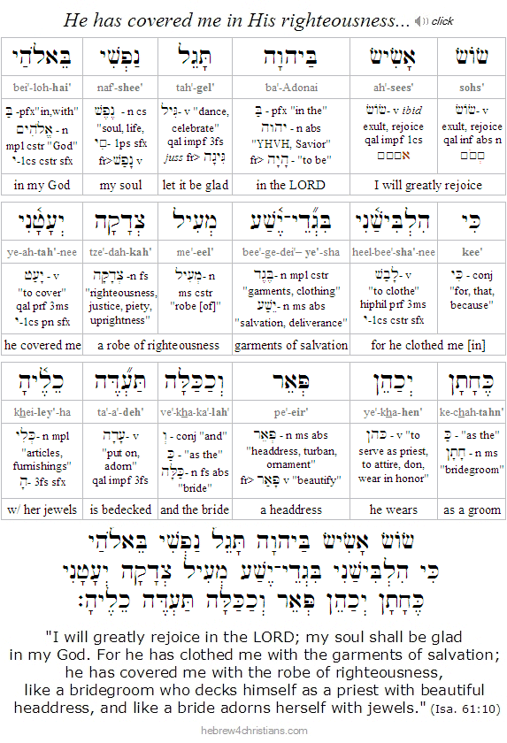 Isa. 61:10 Hebrew Reading Lesson