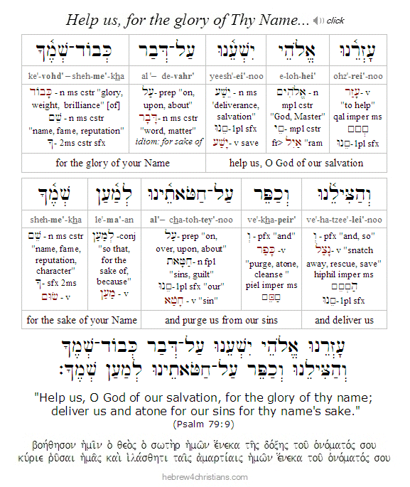 Psalm 79:9 Hebrew Lesson