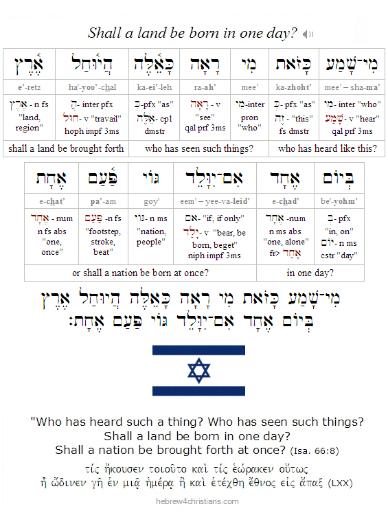 Isa. 66:8 Hebrew