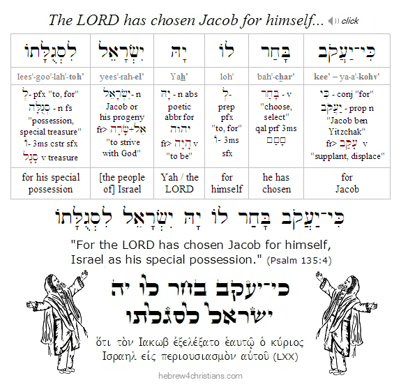 Genesis 12:3a Hebrew Analysis