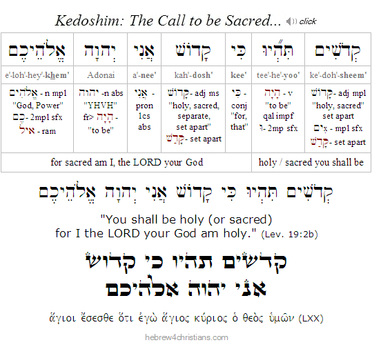 Hebrew Transliteration