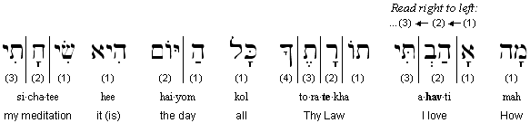 Transliterated