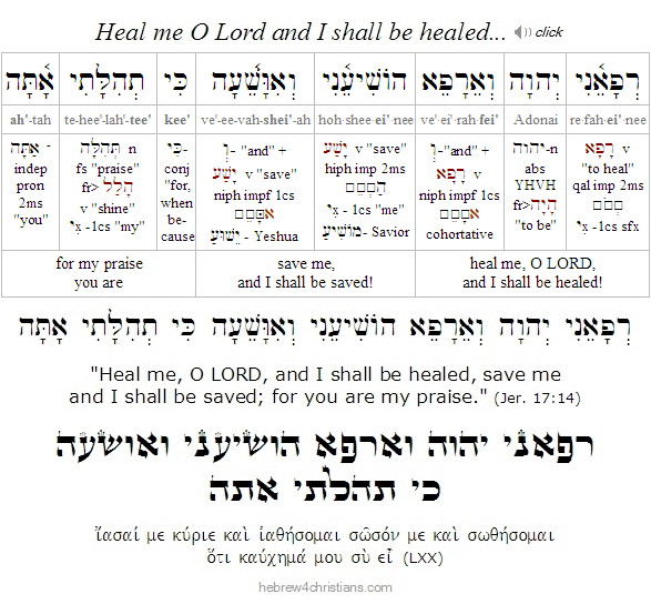 Jeremiah 17:14 Hebrew Lesson