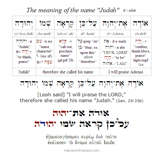 Genesis 29:35 Hebrew Lesson