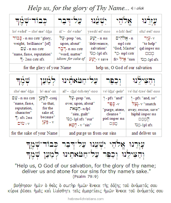 Psalm 79:9 Hebrew Lesson