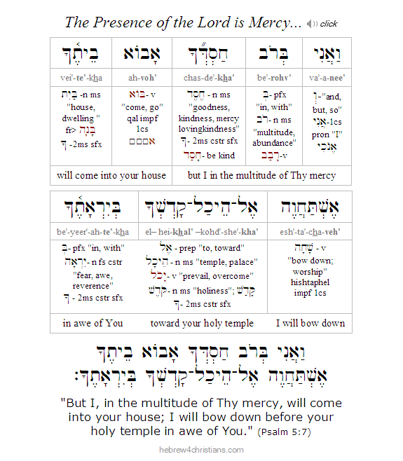 Psalm 5:7 Hebrew lesson