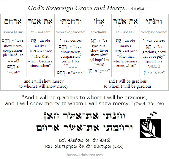 Exodus 33:19b Hebrew Lesson