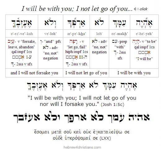 Joshua 1:5c Hebrew analysis