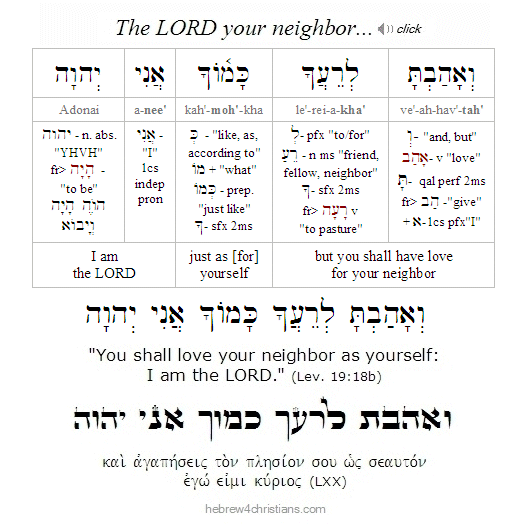 Lev. 19:18 Hebrew