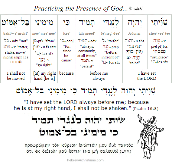 Psalm 16:8 Hebrew lesson