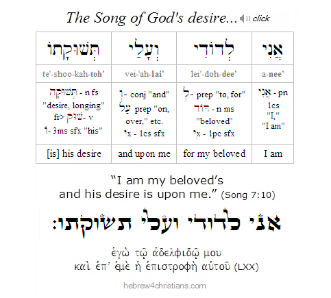 Song 7:10 Hebrew Analysis