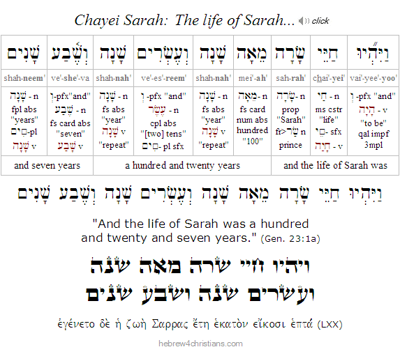 Gen. 23:1 a Hebrew Lesson