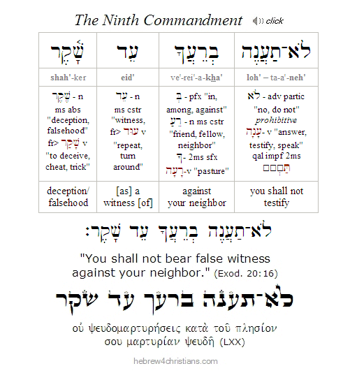 Exodus 20:16 Hebrew Lesson